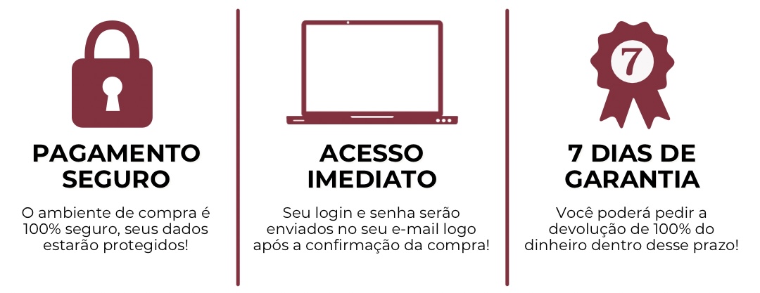 Sites principal, PP e aula